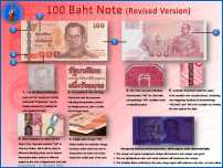 Die 100 Baht Banknote Vorderseiteseite: König Bhumibol + königliche Initialen Phor Por Ror. Rückseite: König Chulalongkorn (Rama V) und König Vajiravudha (Rama VI)